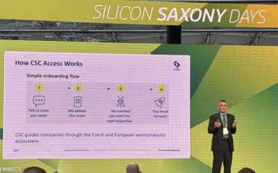 CSC represented in the programme of Silicon Saxony Days 2026